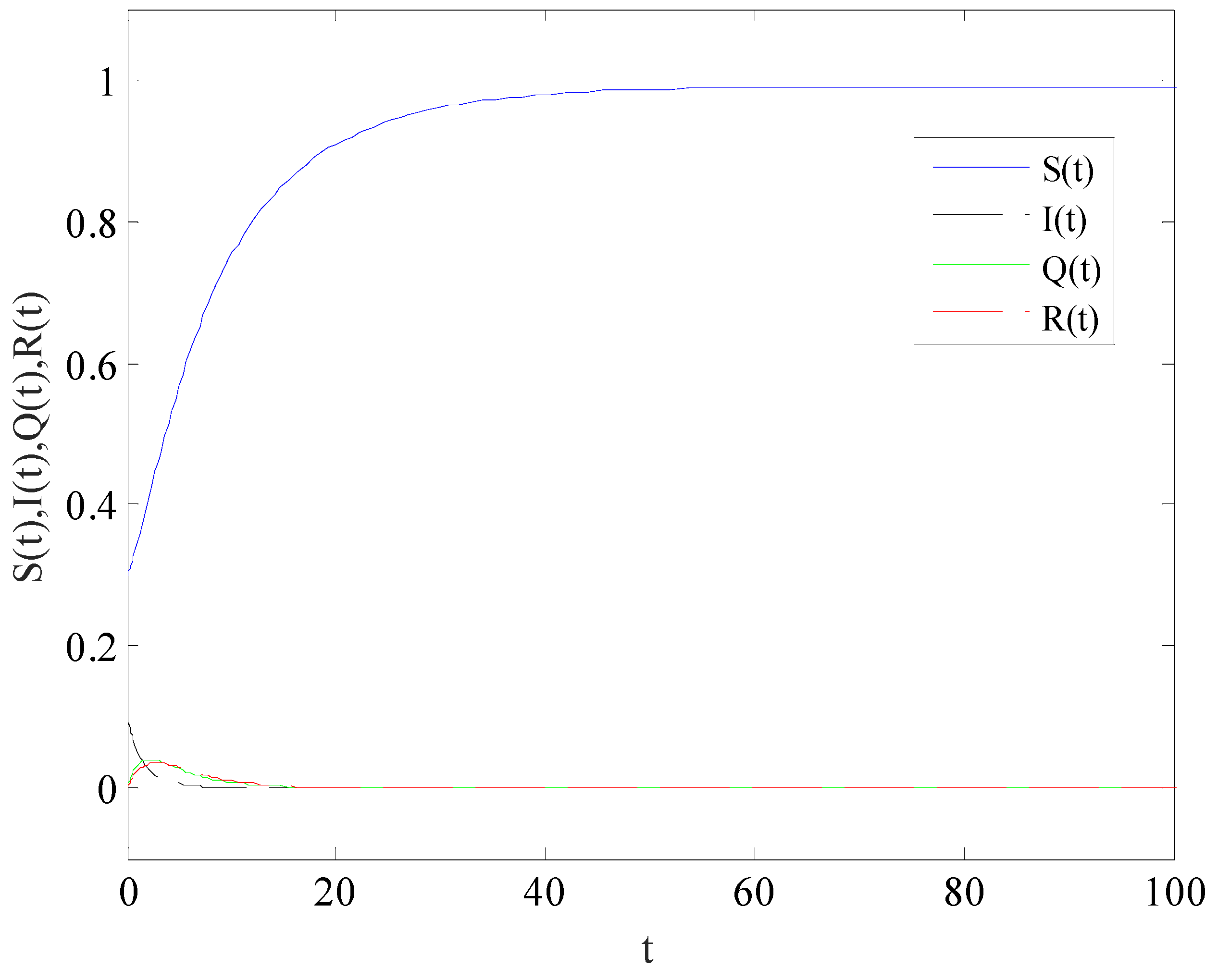 Entropy 25 01437 g003