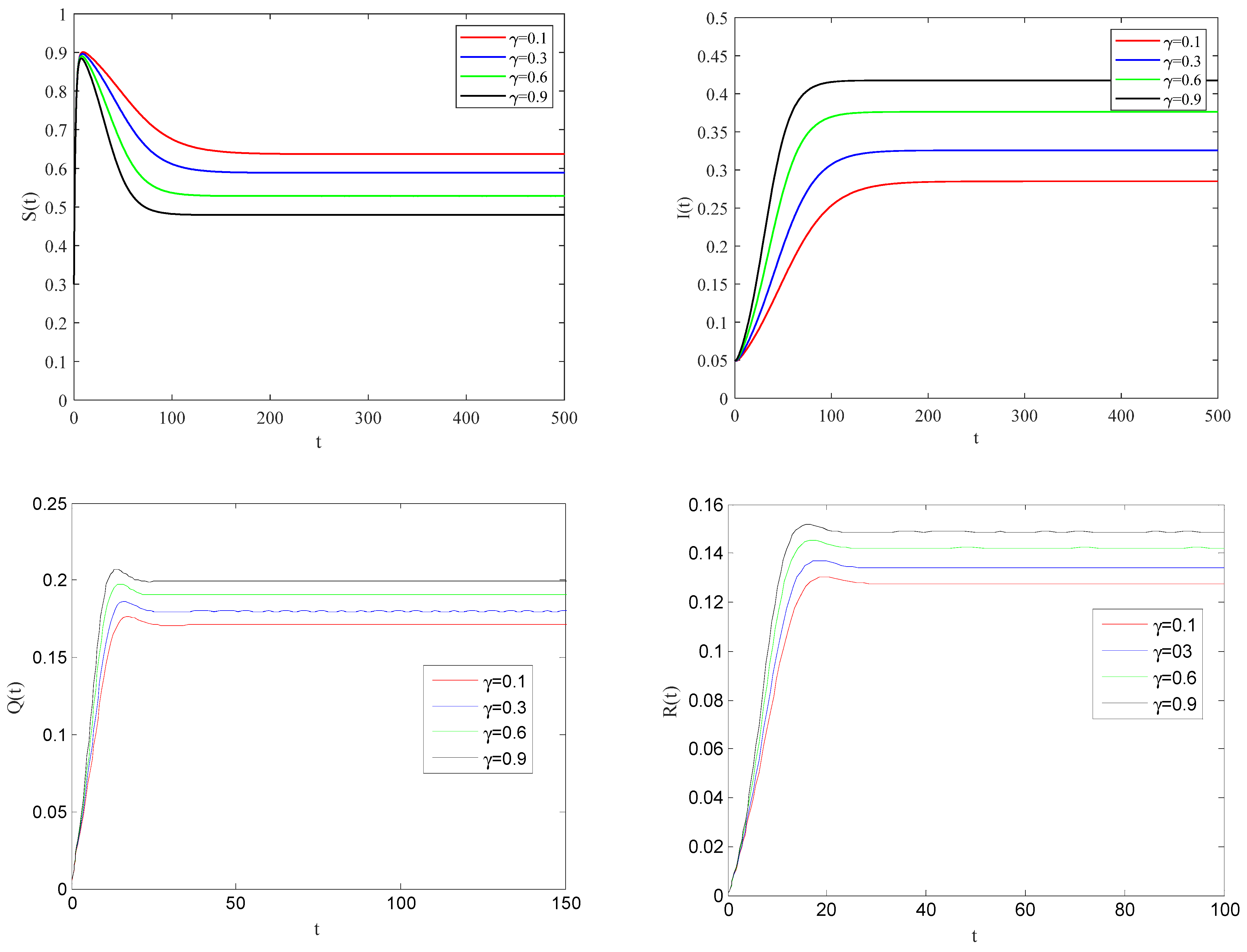 Entropy 25 01437 g004