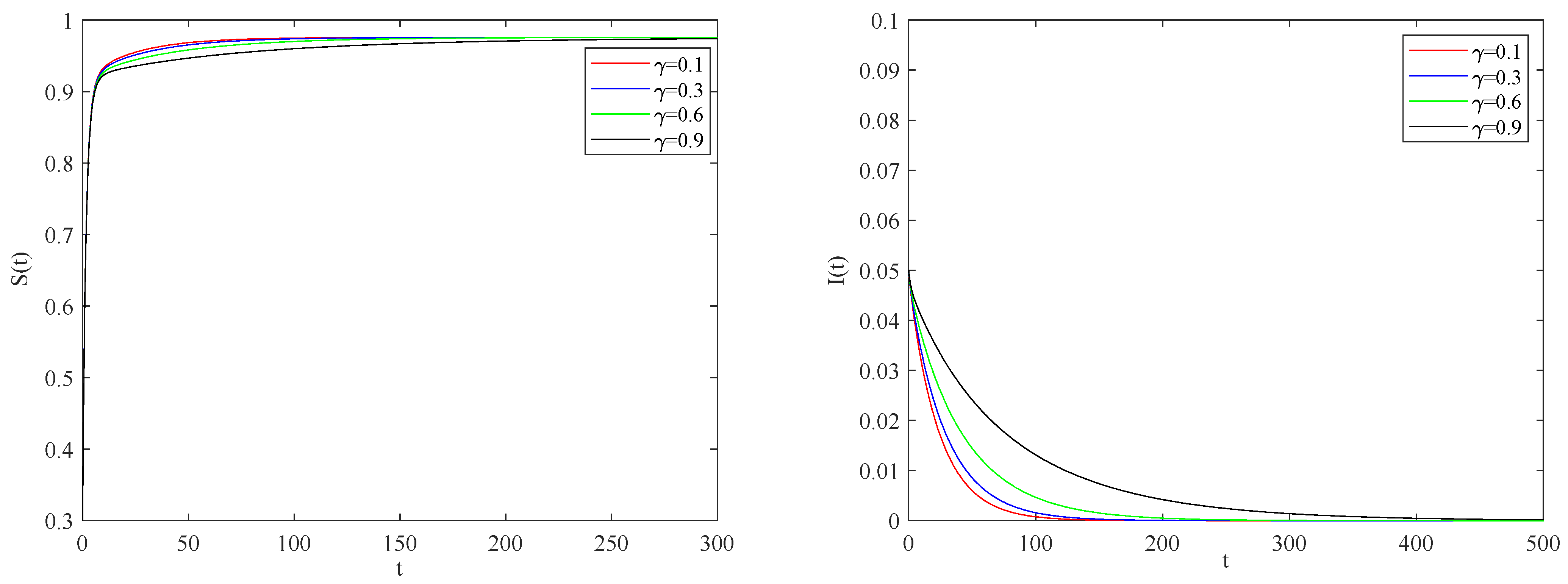 Entropy 25 01437 g007