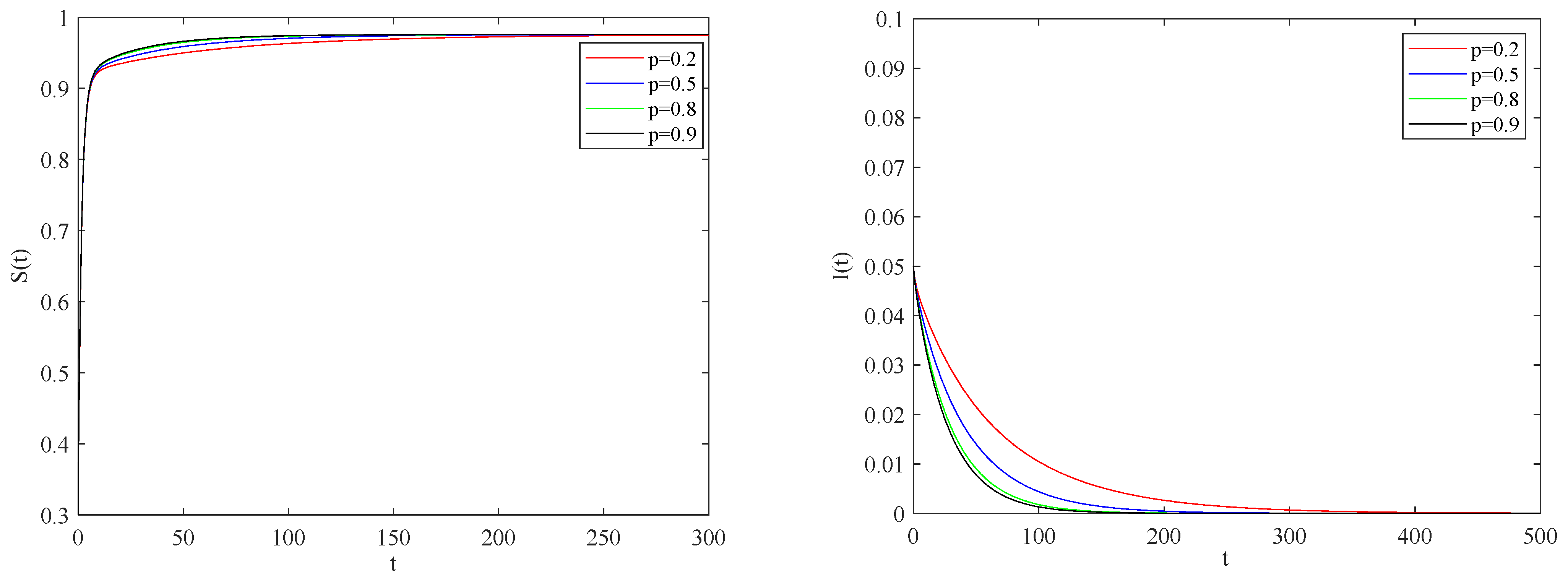 Entropy 25 01437 g008
