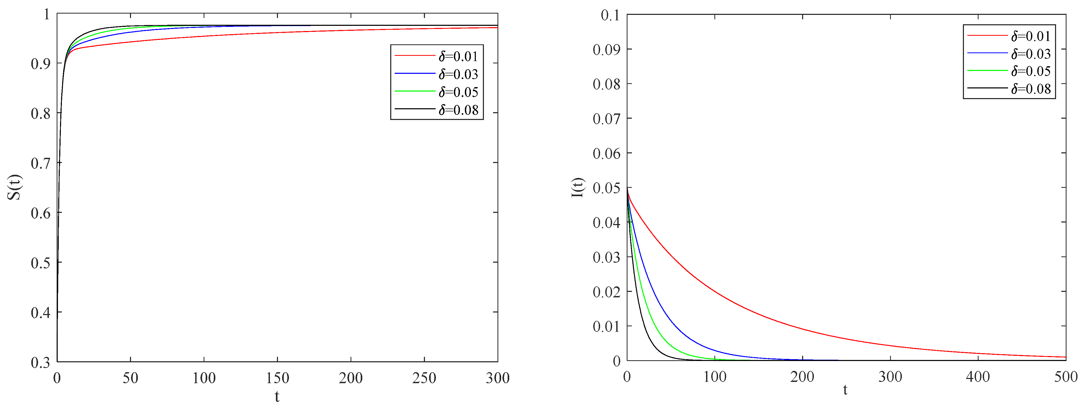 Entropy 25 01437 g009
