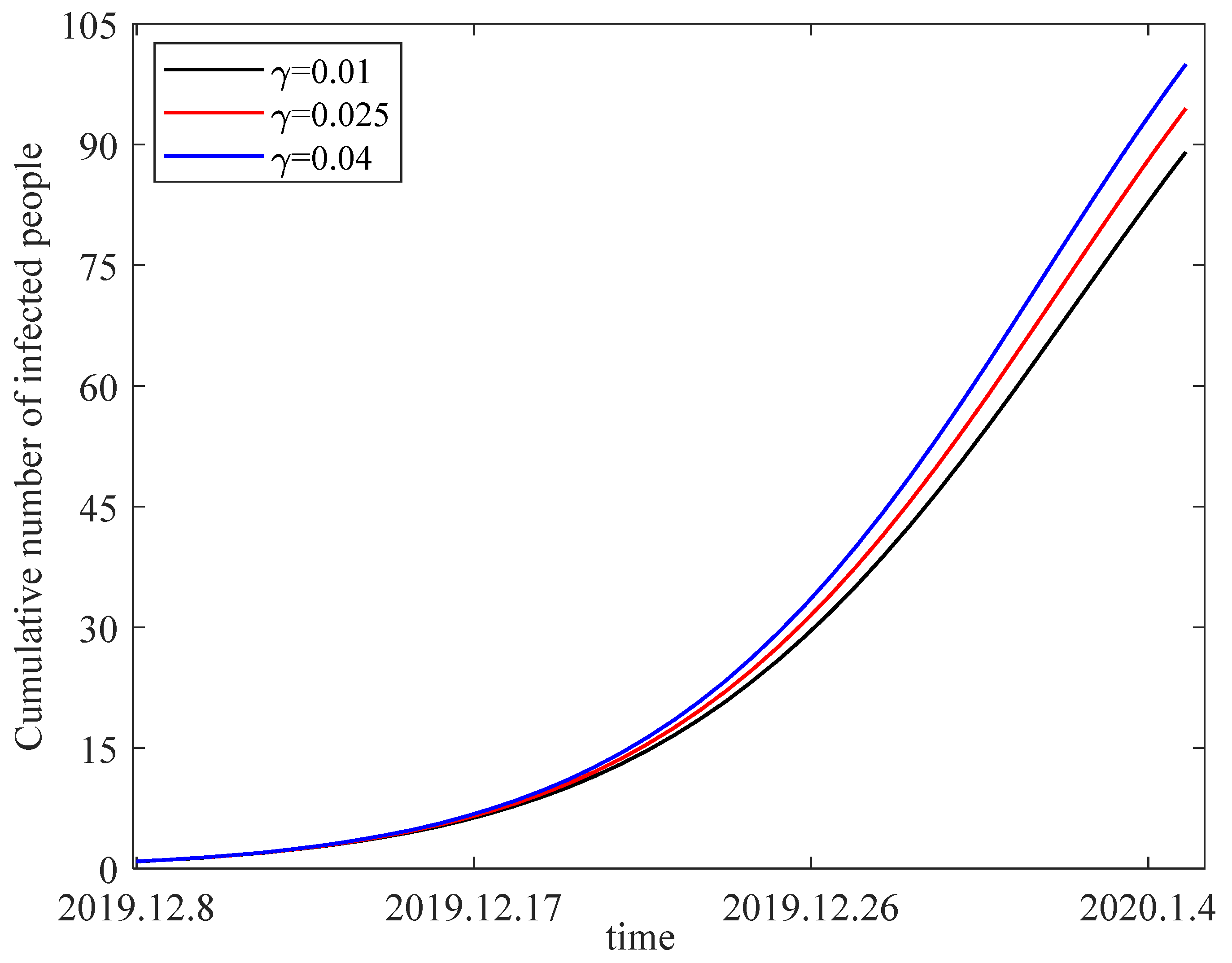 Entropy 25 01437 g011