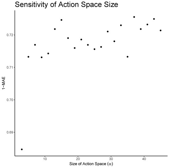 Entropy 25 01443 g0a4