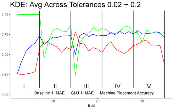 Entropy 25 01443 g0a5