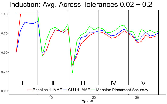 Entropy 25 01443 g0a6