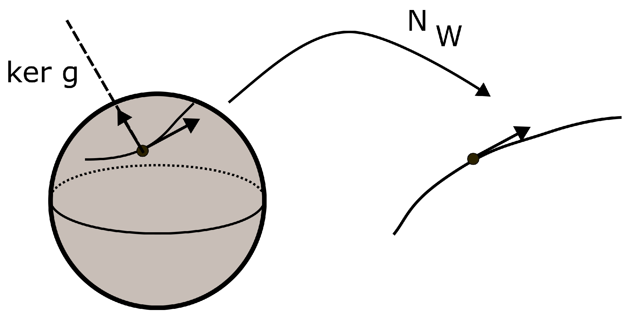 Entropy 25 01450 g001