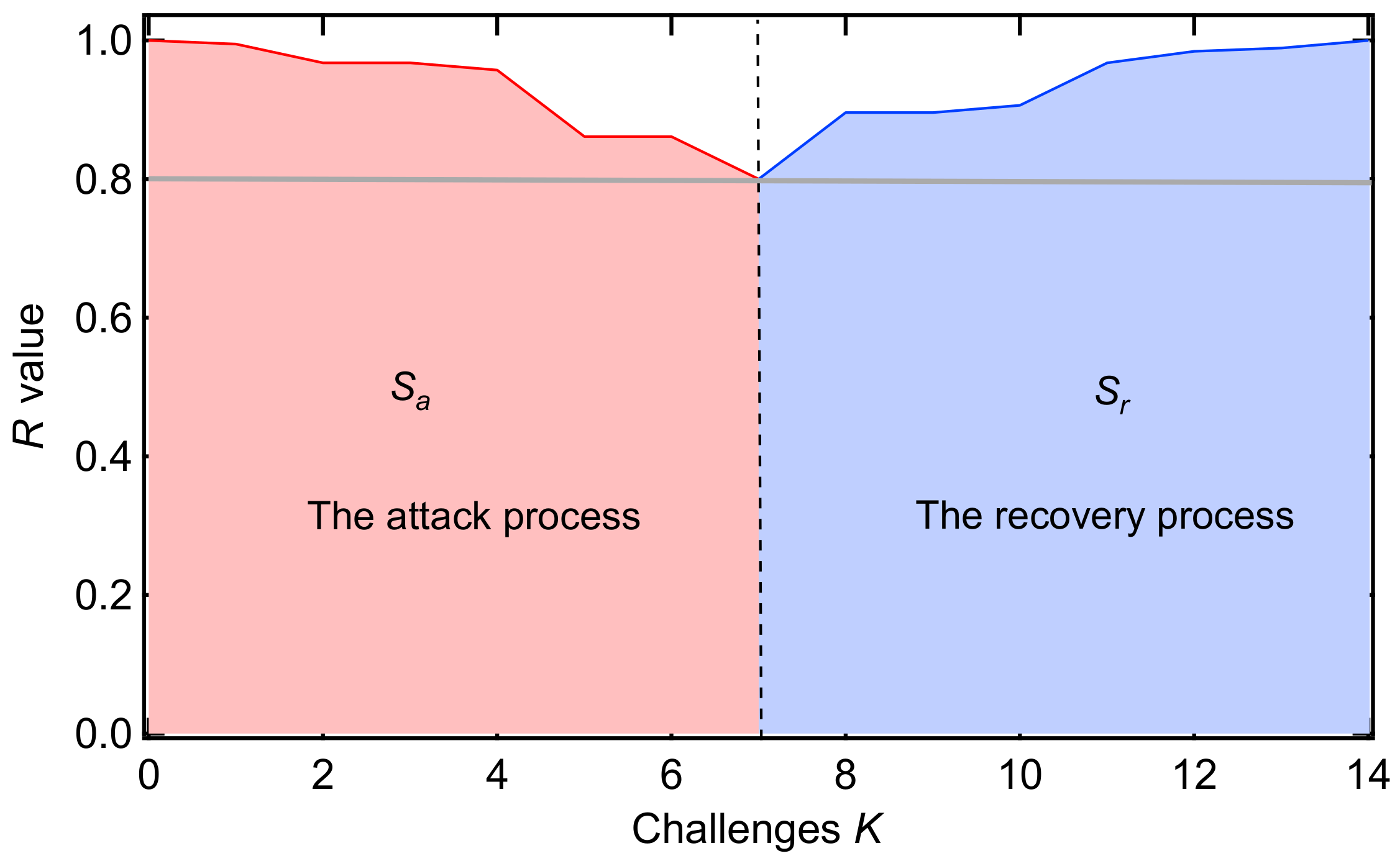 Entropy 25 01455 g001
