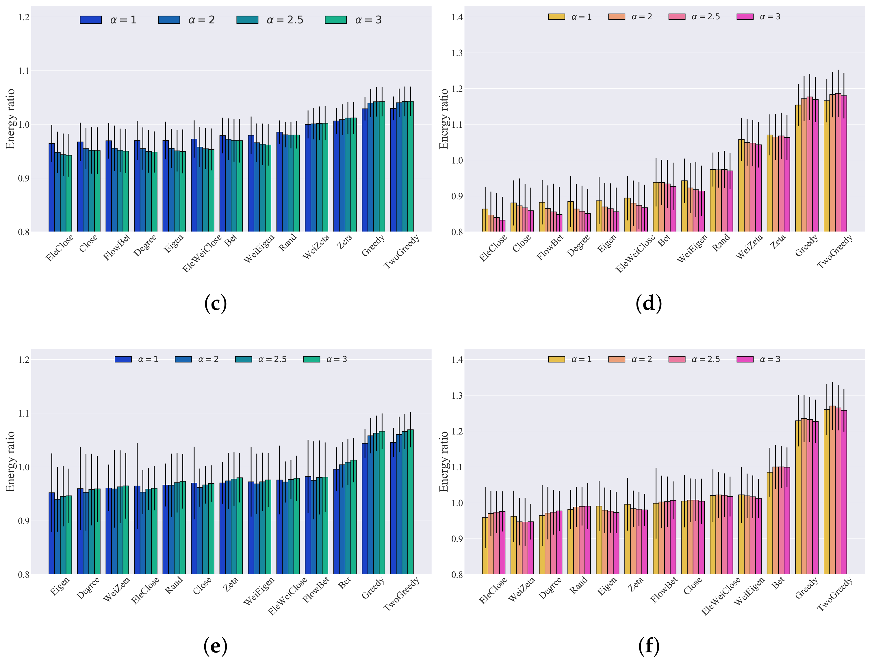Entropy 25 01455 g007b