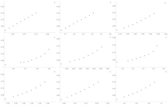 Entropy 25 01464 g0a1