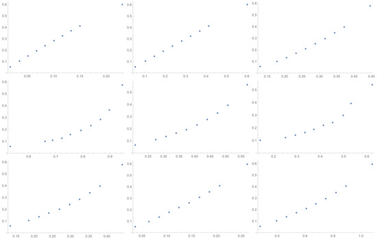 Entropy 25 01464 g0a2