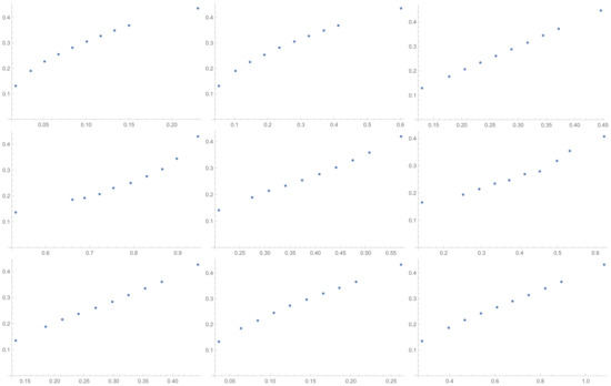 Entropy 25 01464 g0a3