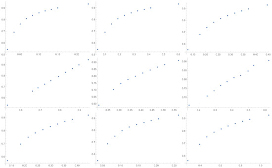 Entropy 25 01464 g0a4