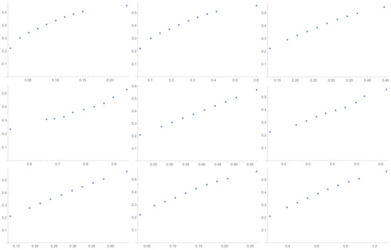 Entropy 25 01464 g0a5