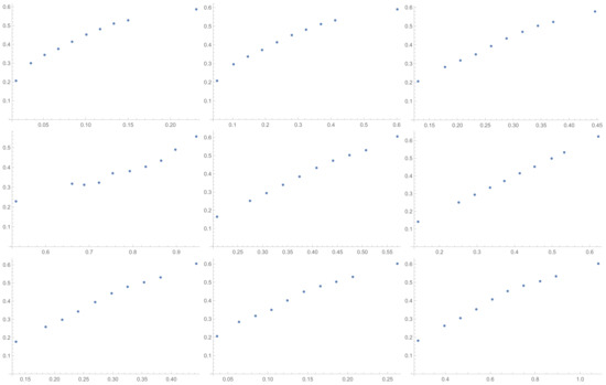 Entropy 25 01464 g0a6