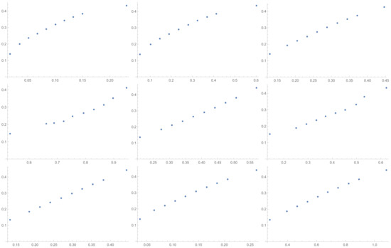 Entropy 25 01464 g0a7