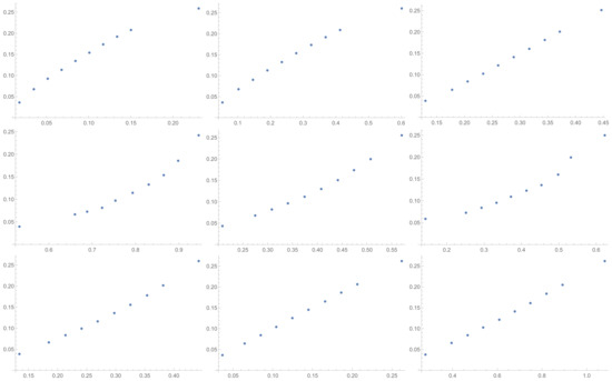 Entropy 25 01464 g0a8