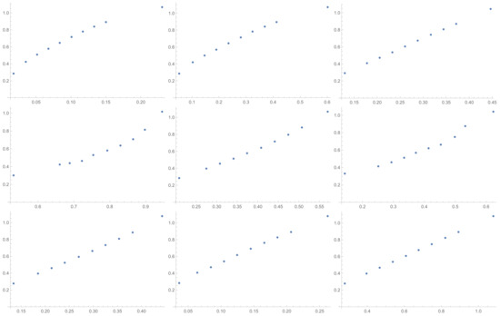 Entropy 25 01464 g0a9