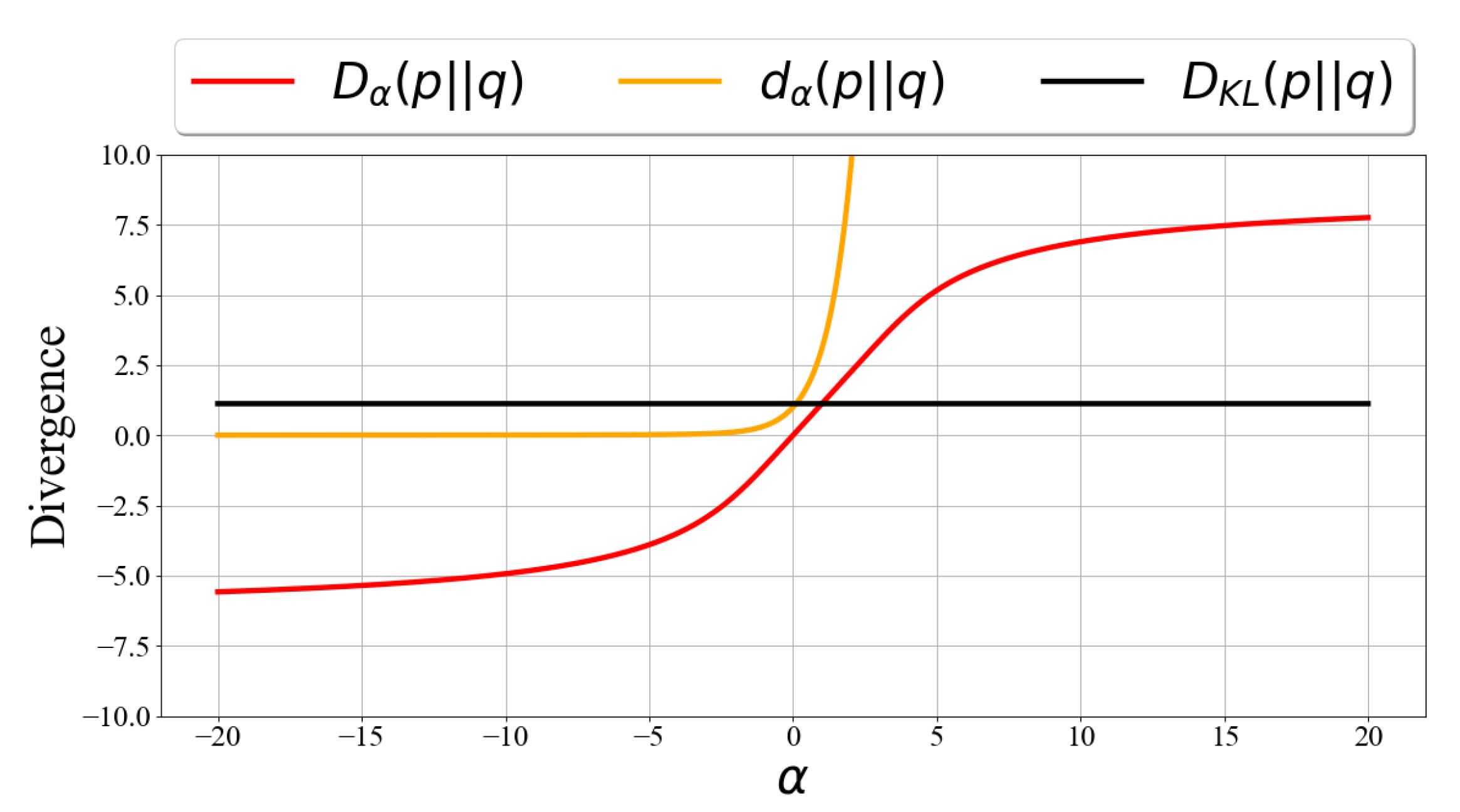 Entropy 25 01468 g001