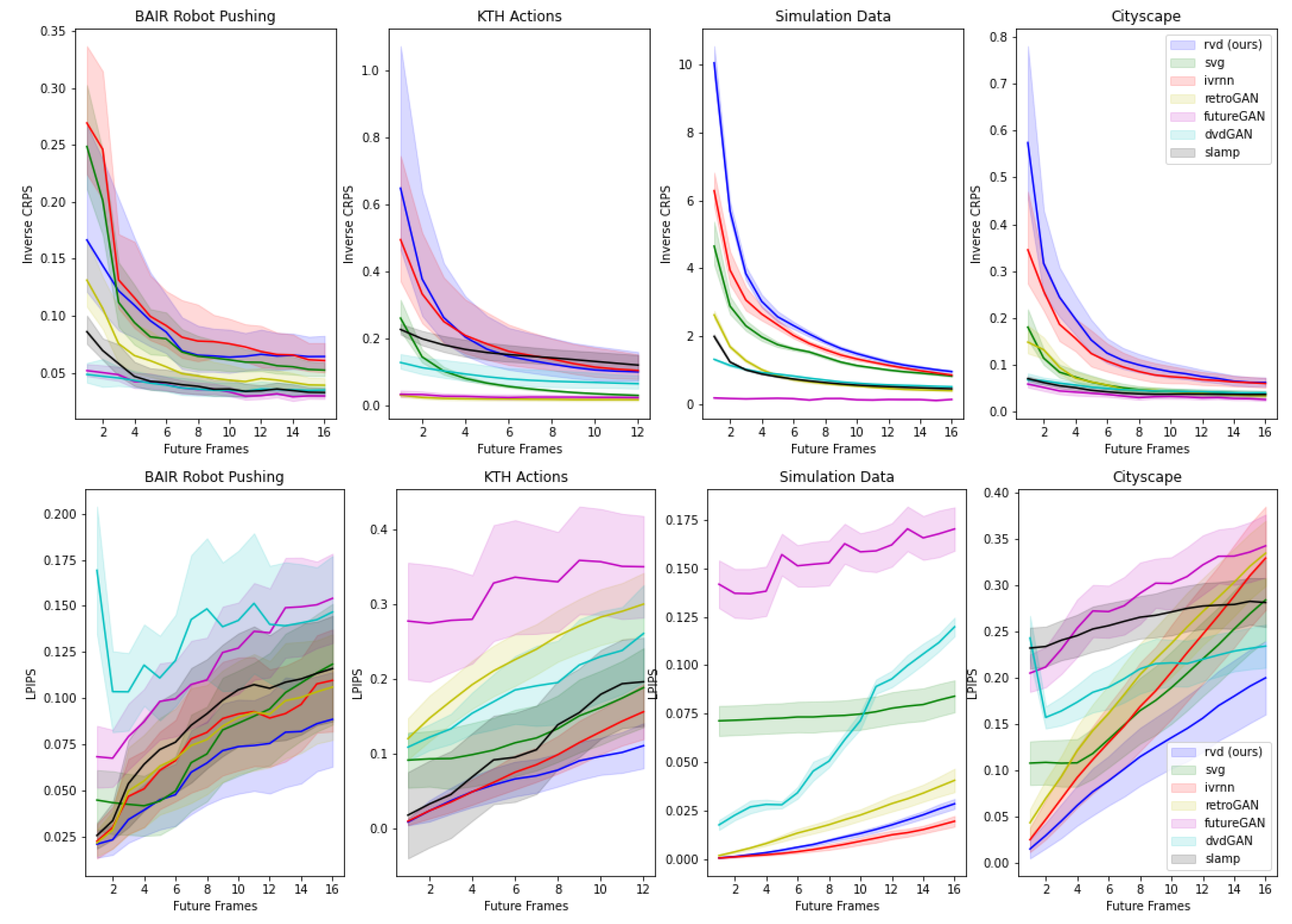 Entropy 25 01469 g003