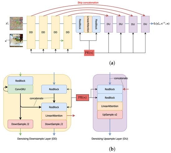 Entropy 25 01469 g0a1