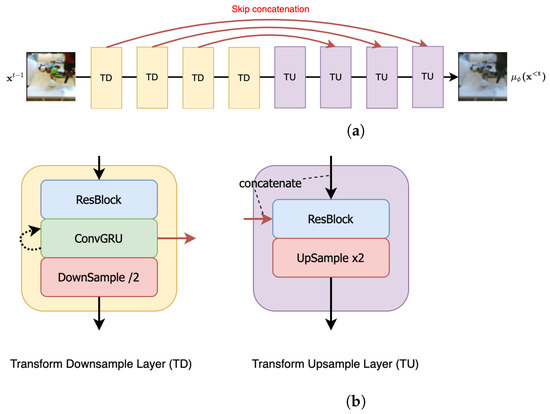 Entropy 25 01469 g0a2