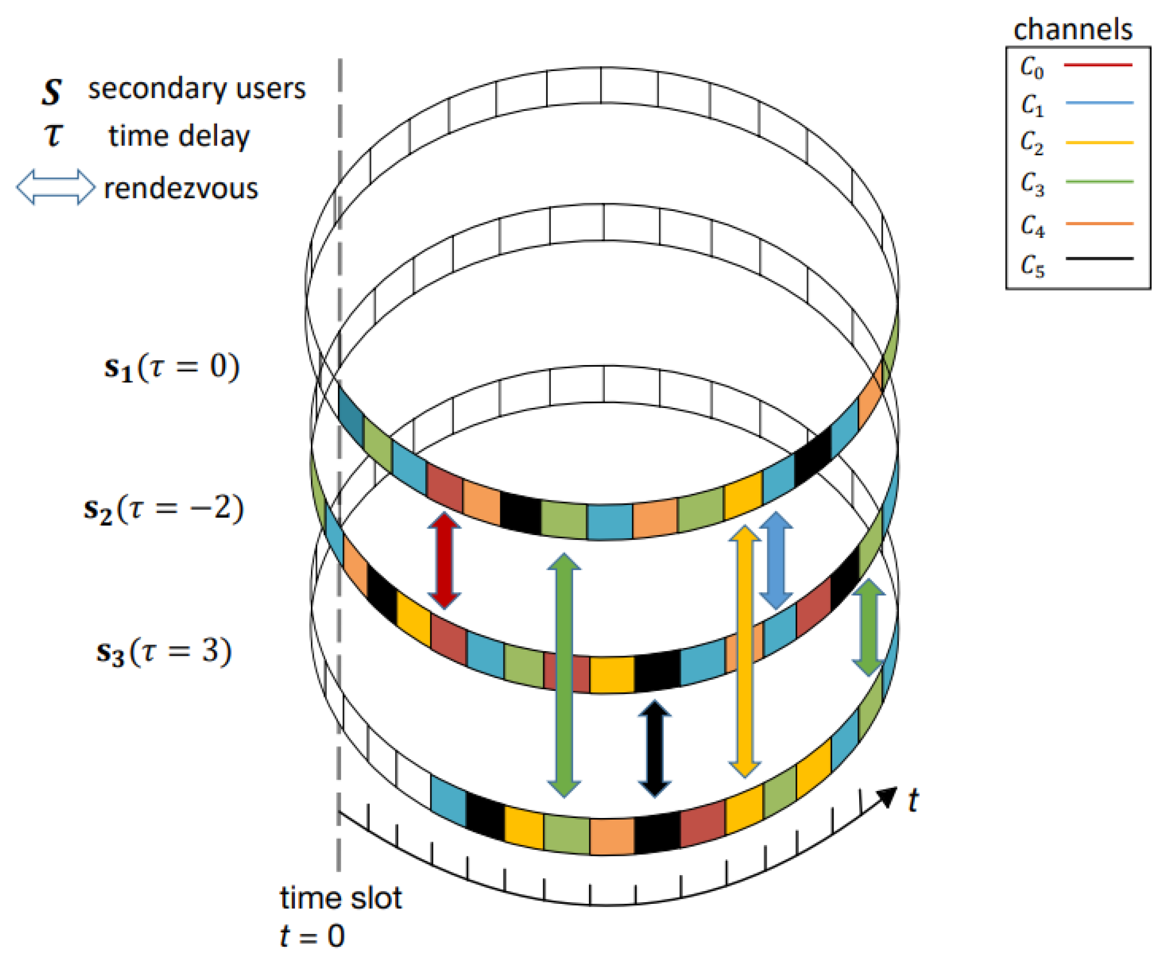 Entropy 25 01473 g002