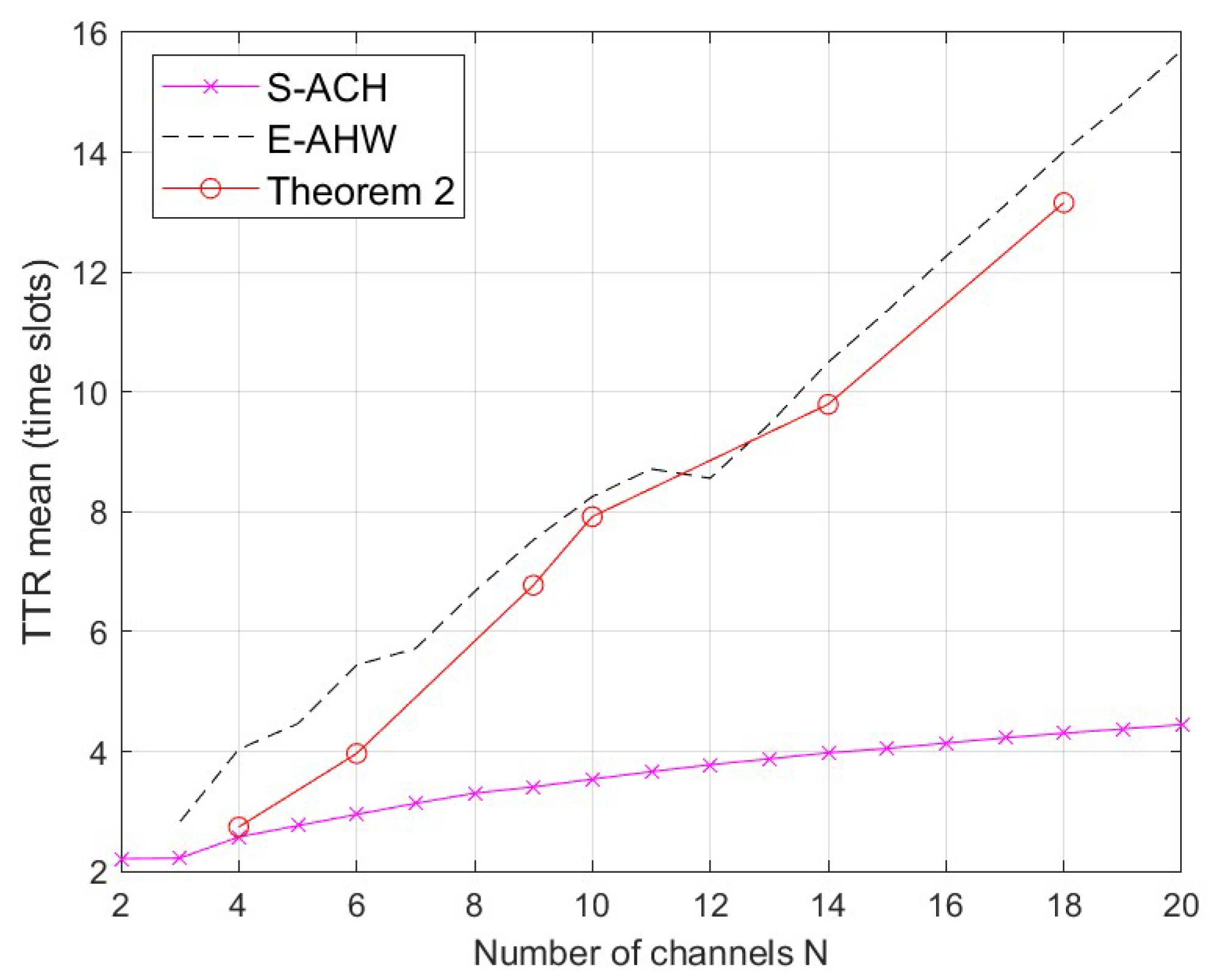 Entropy 25 01473 g004