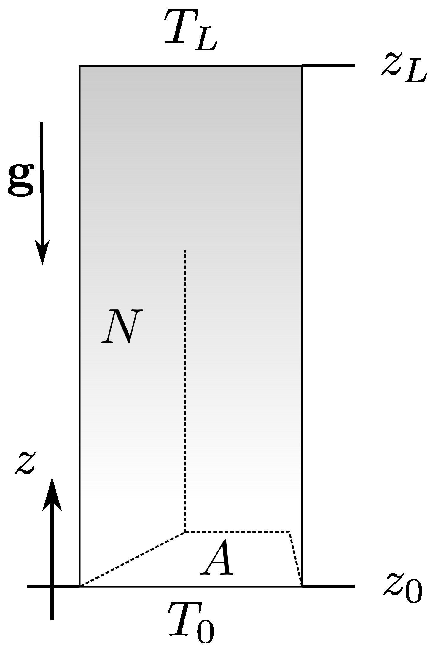 Entropy 25 01483 g001 Entropy 25 01483 g001