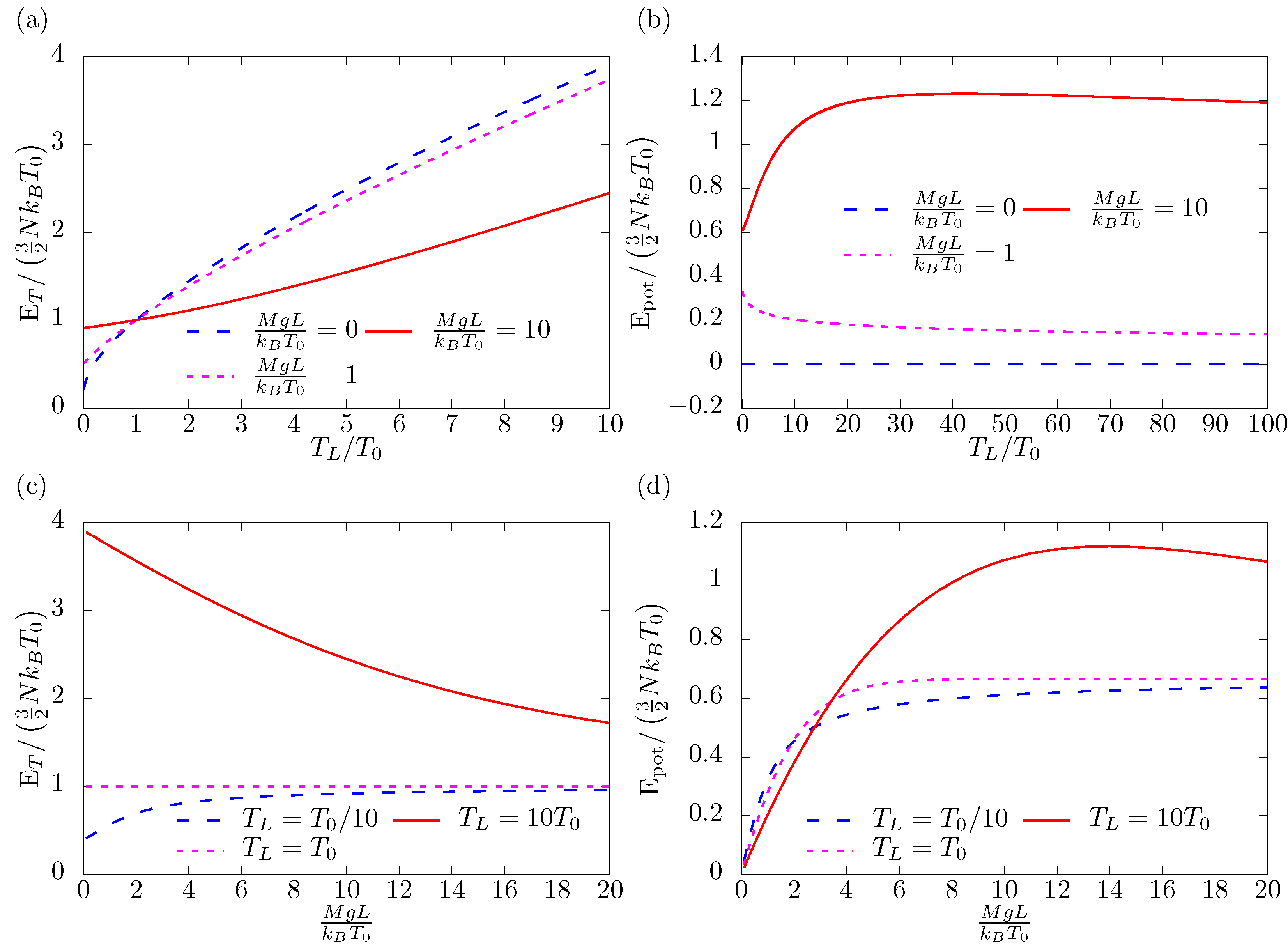 Entropy 25 01483 g002 Entropy 25 01483 g002