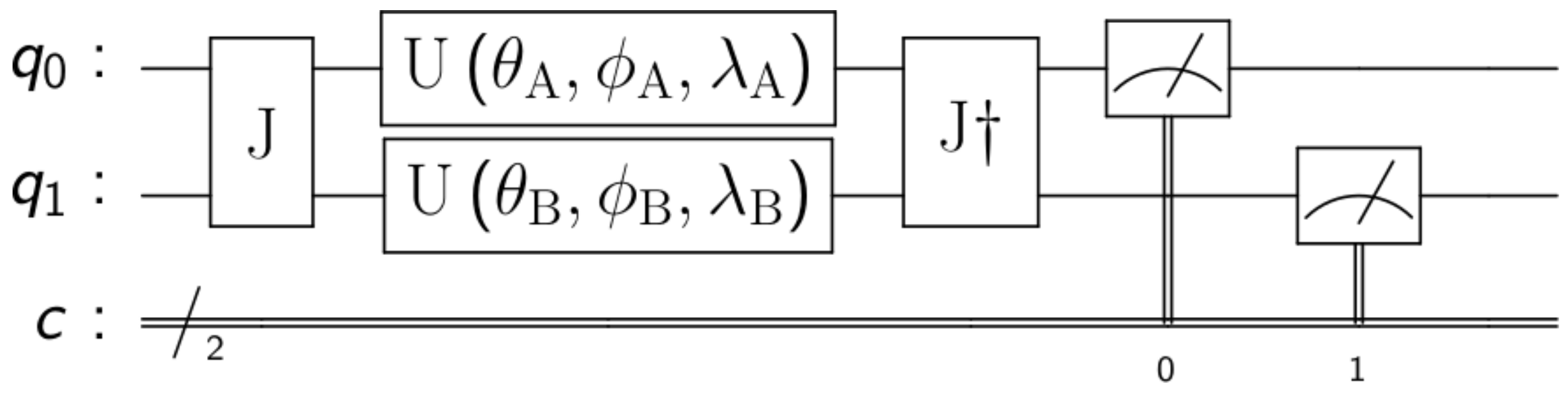 Entropy 25 01484 g001