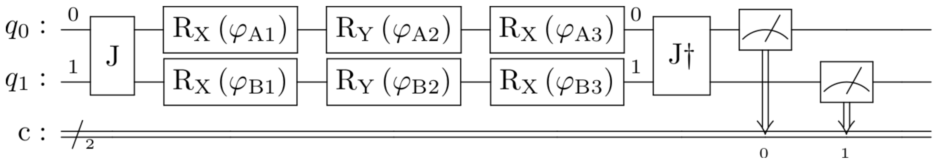 Entropy 25 01484 g002