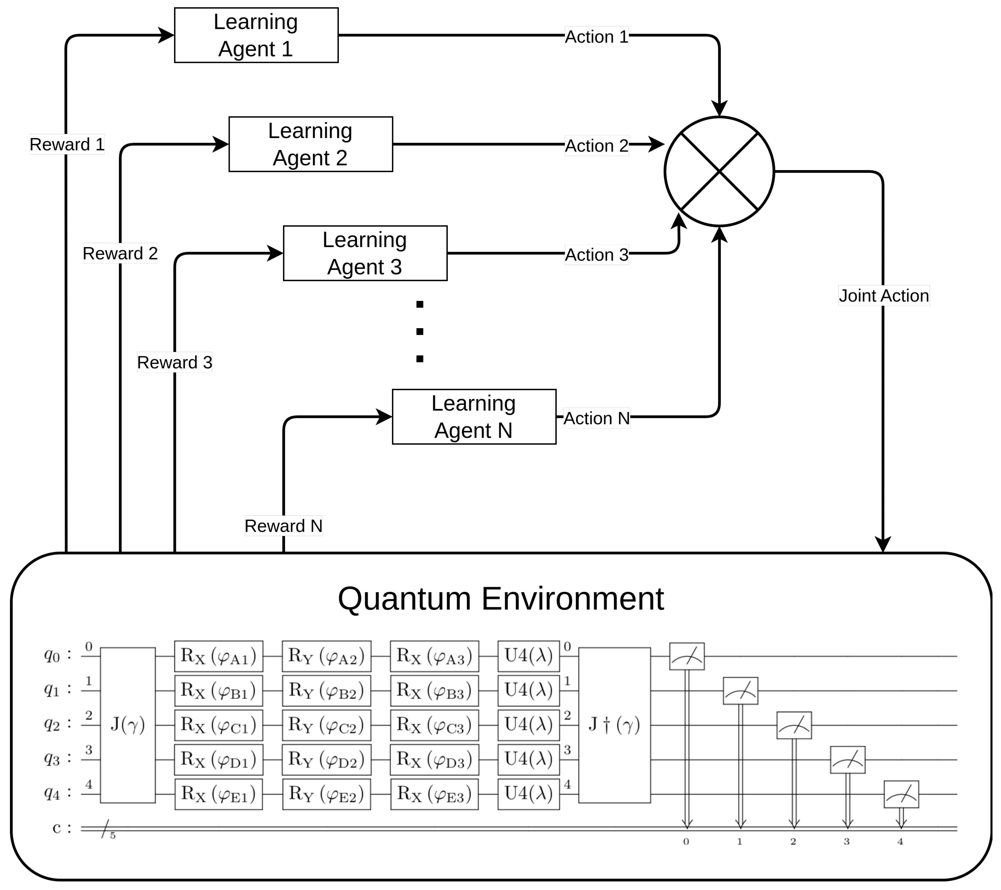 Entropy 25 01484 g003
