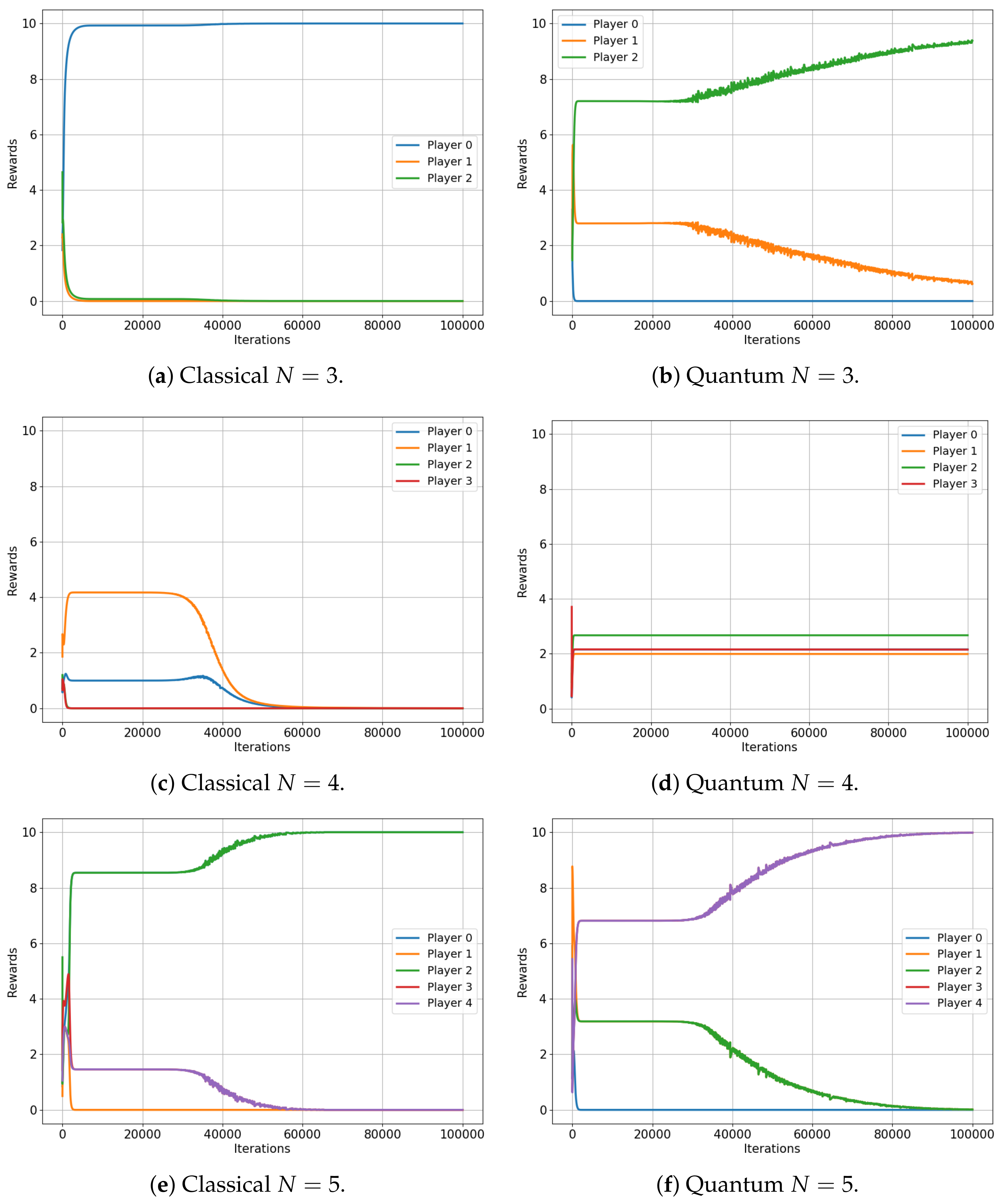 Entropy 25 01484 g004