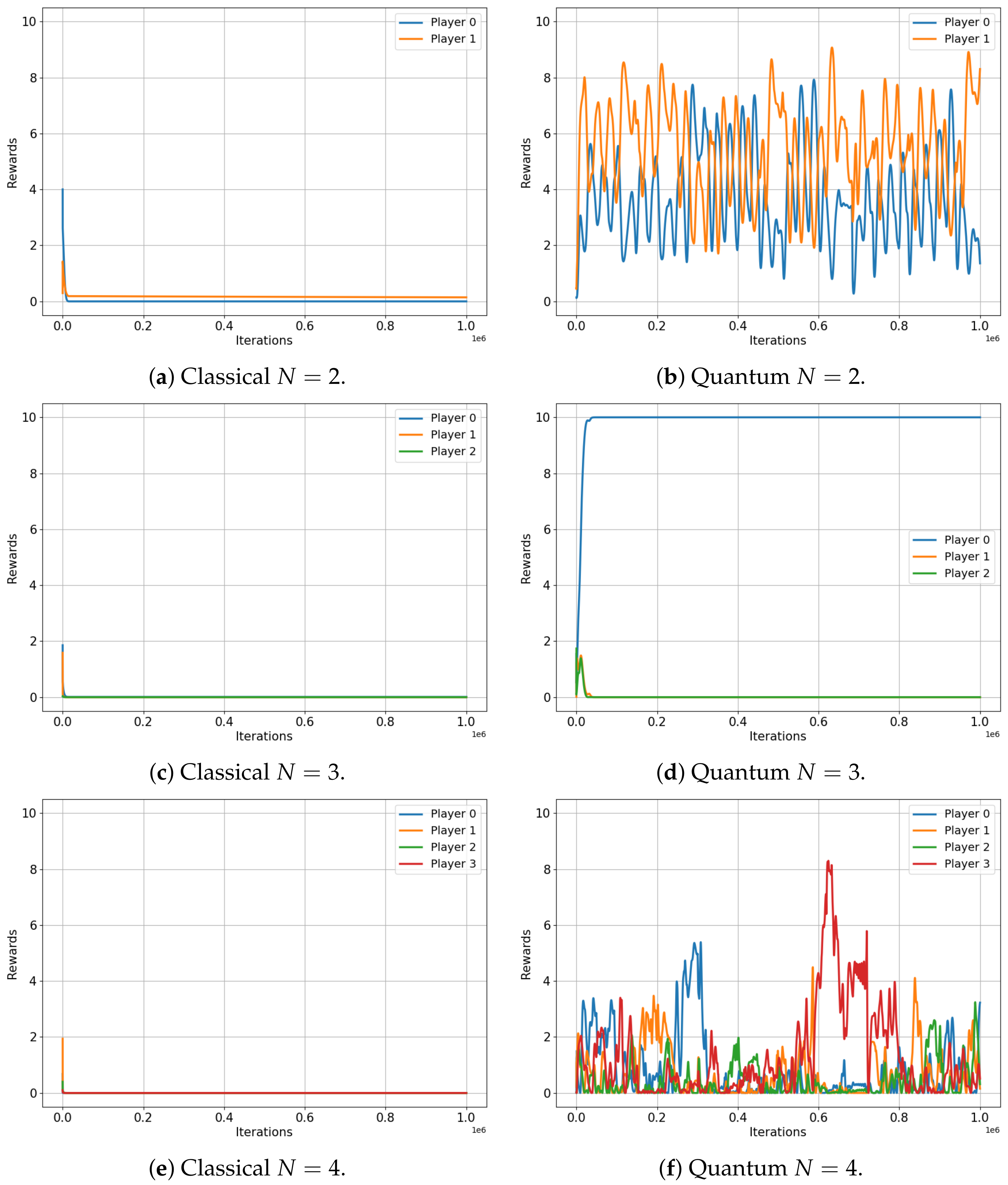 Entropy 25 01484 g005a