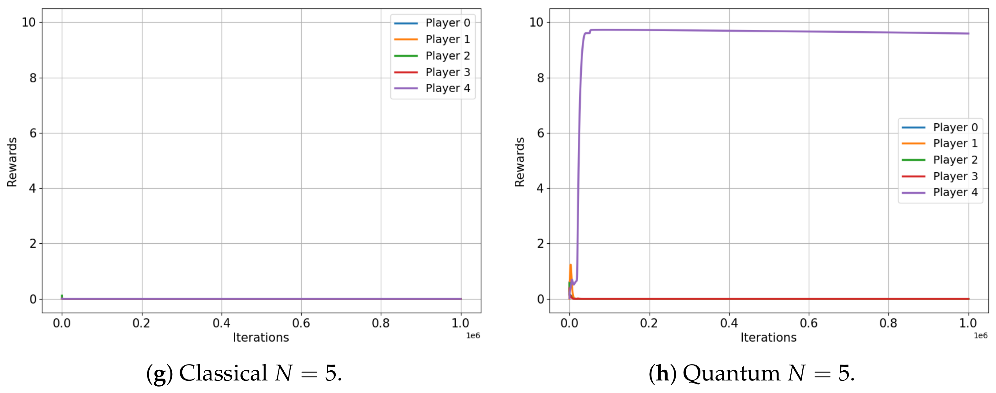 Entropy 25 01484 g005b