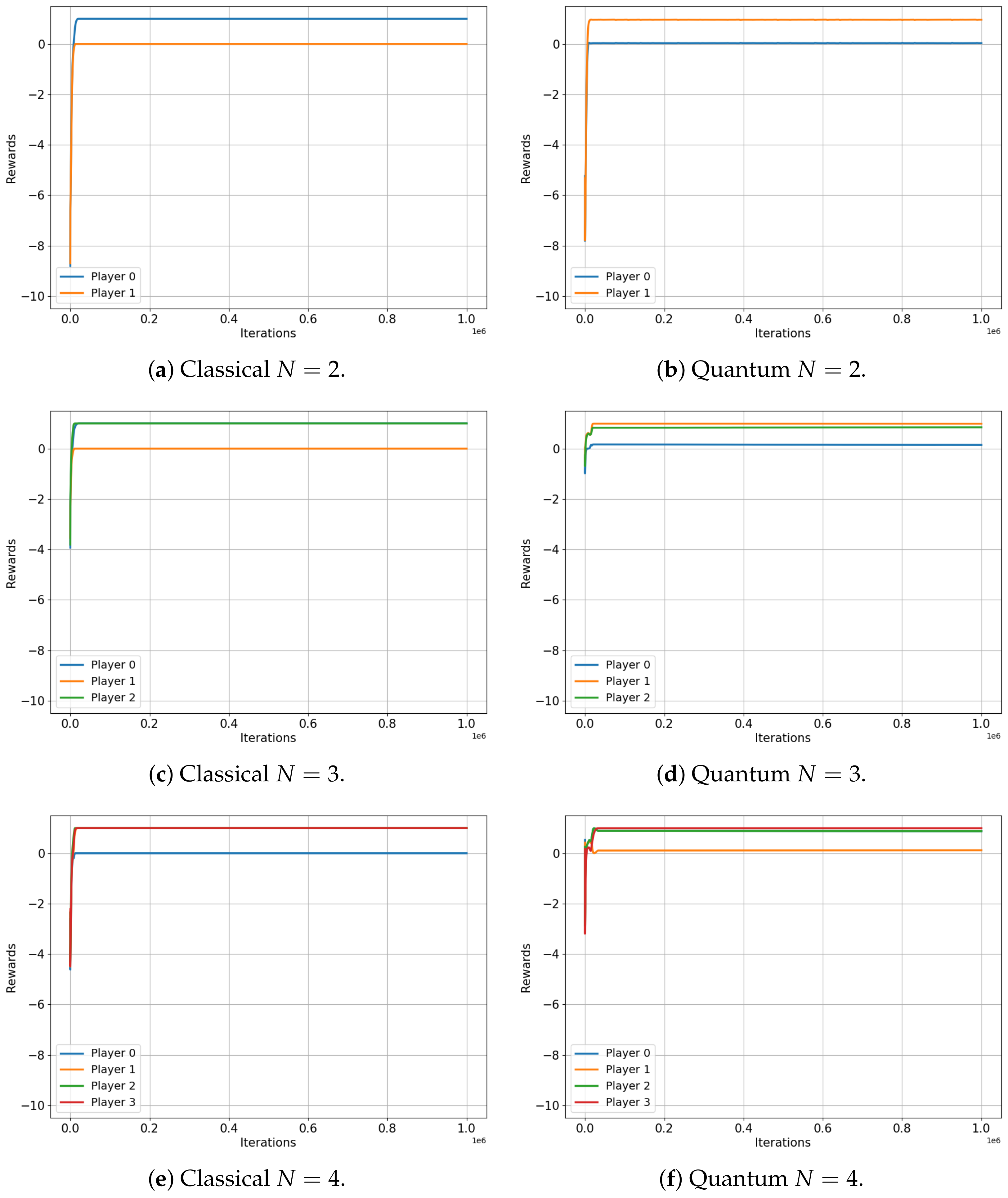 Entropy 25 01484 g007a
