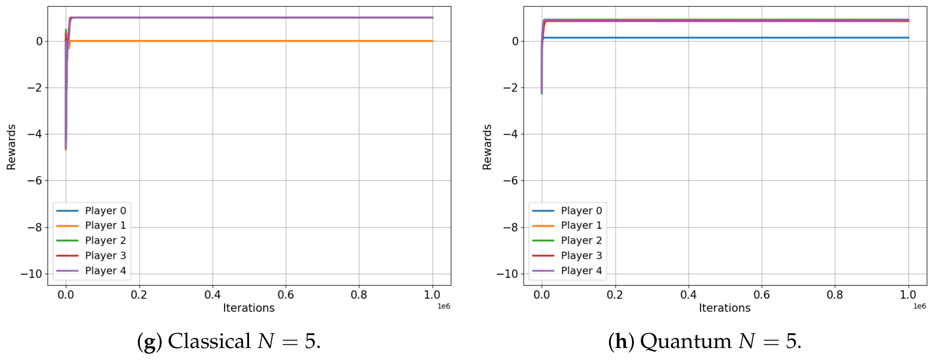 Entropy 25 01484 g007b