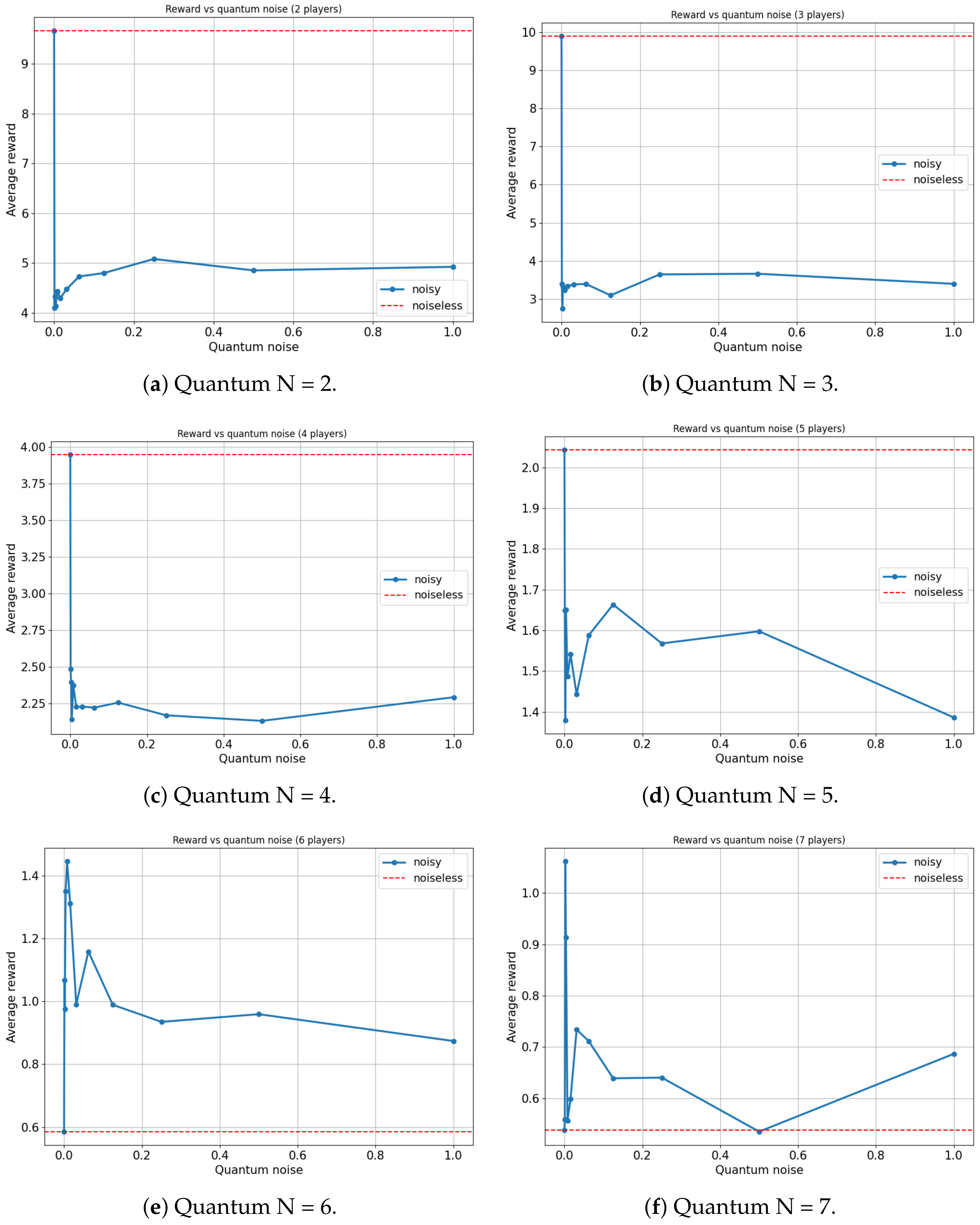 Entropy 25 01484 g009