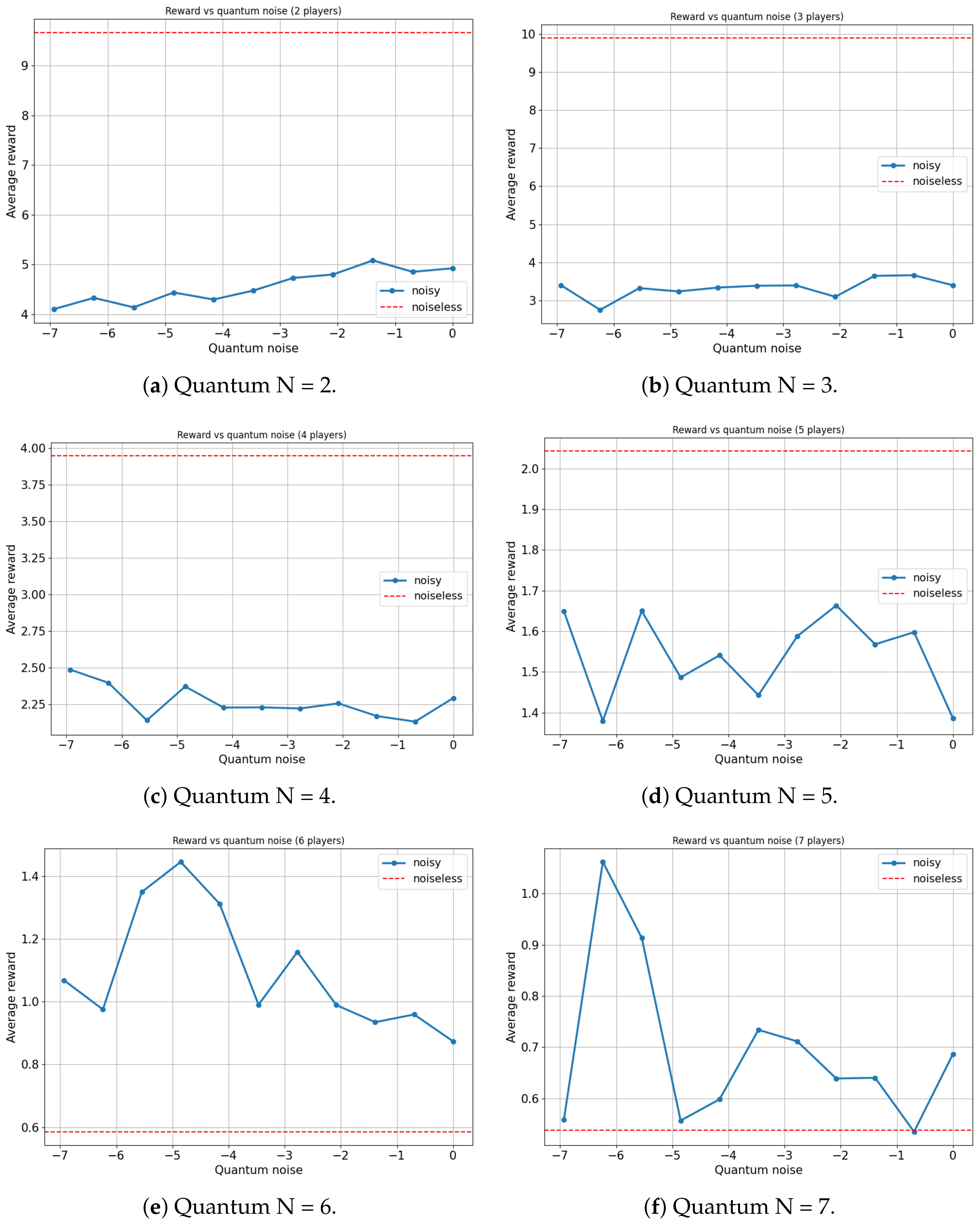 Entropy 25 01484 g010