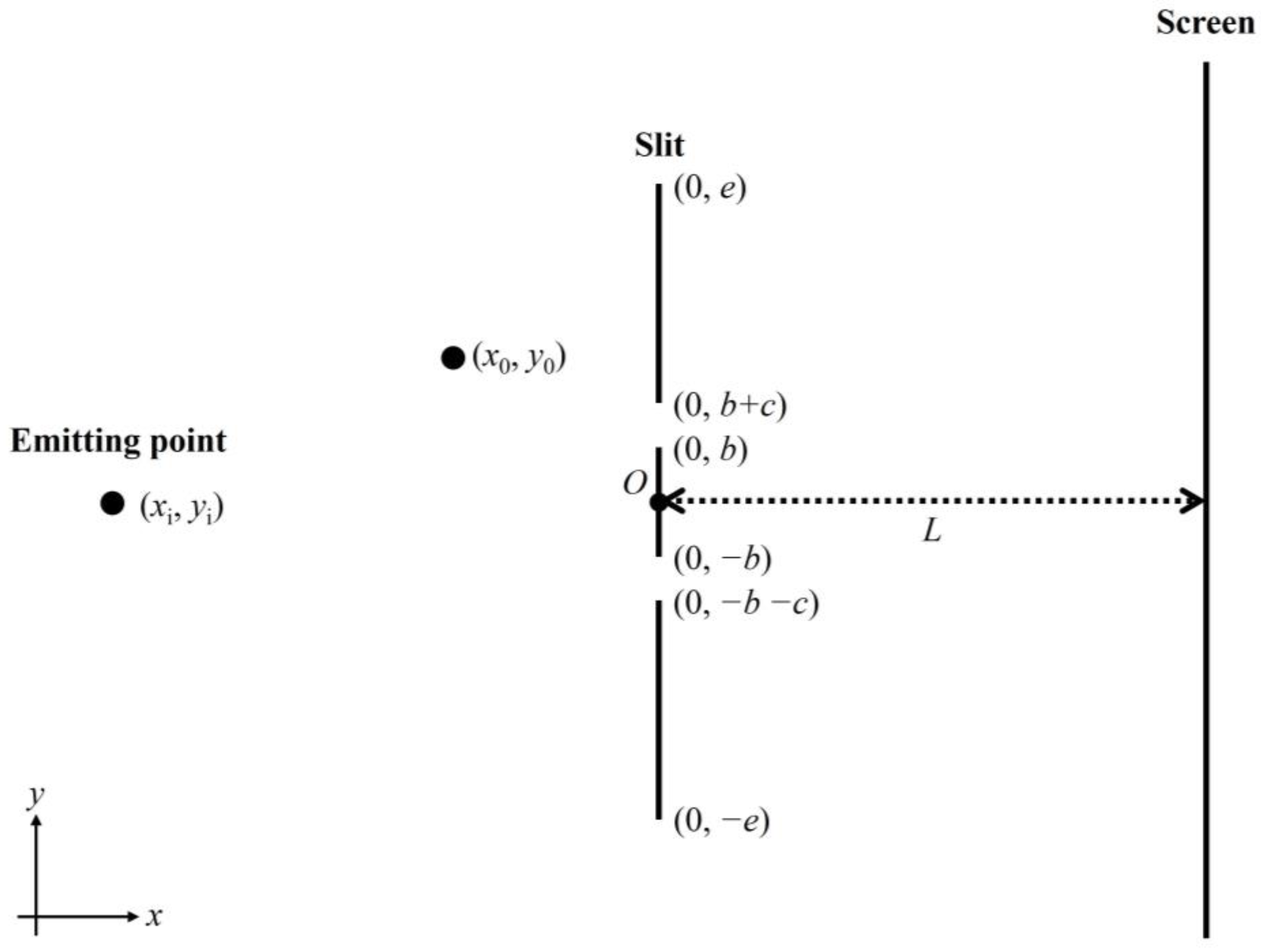 Entropy 25 01487 g001