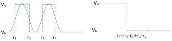 Entropy 25 01490 g0a2