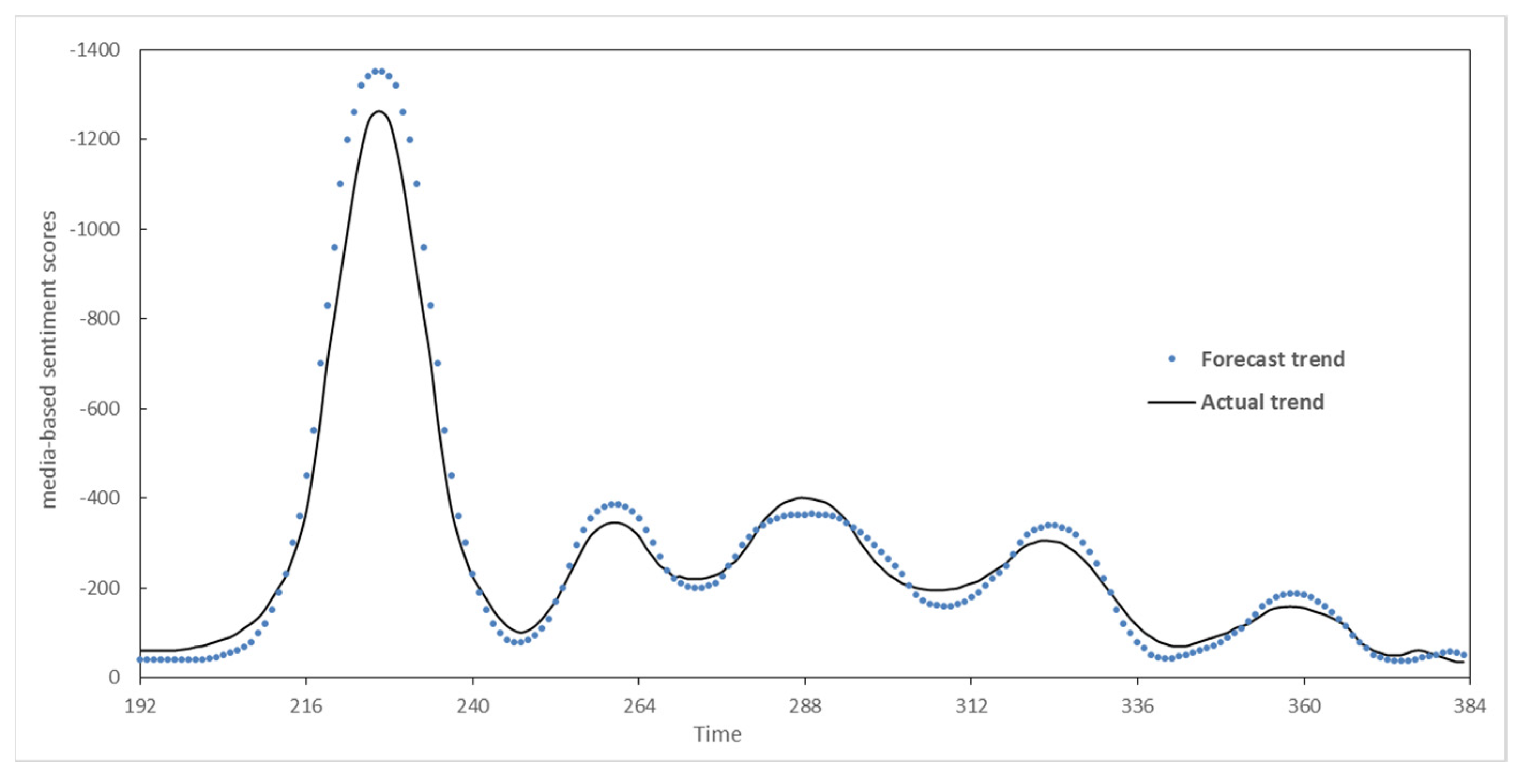 Entropy 25 01491 g003