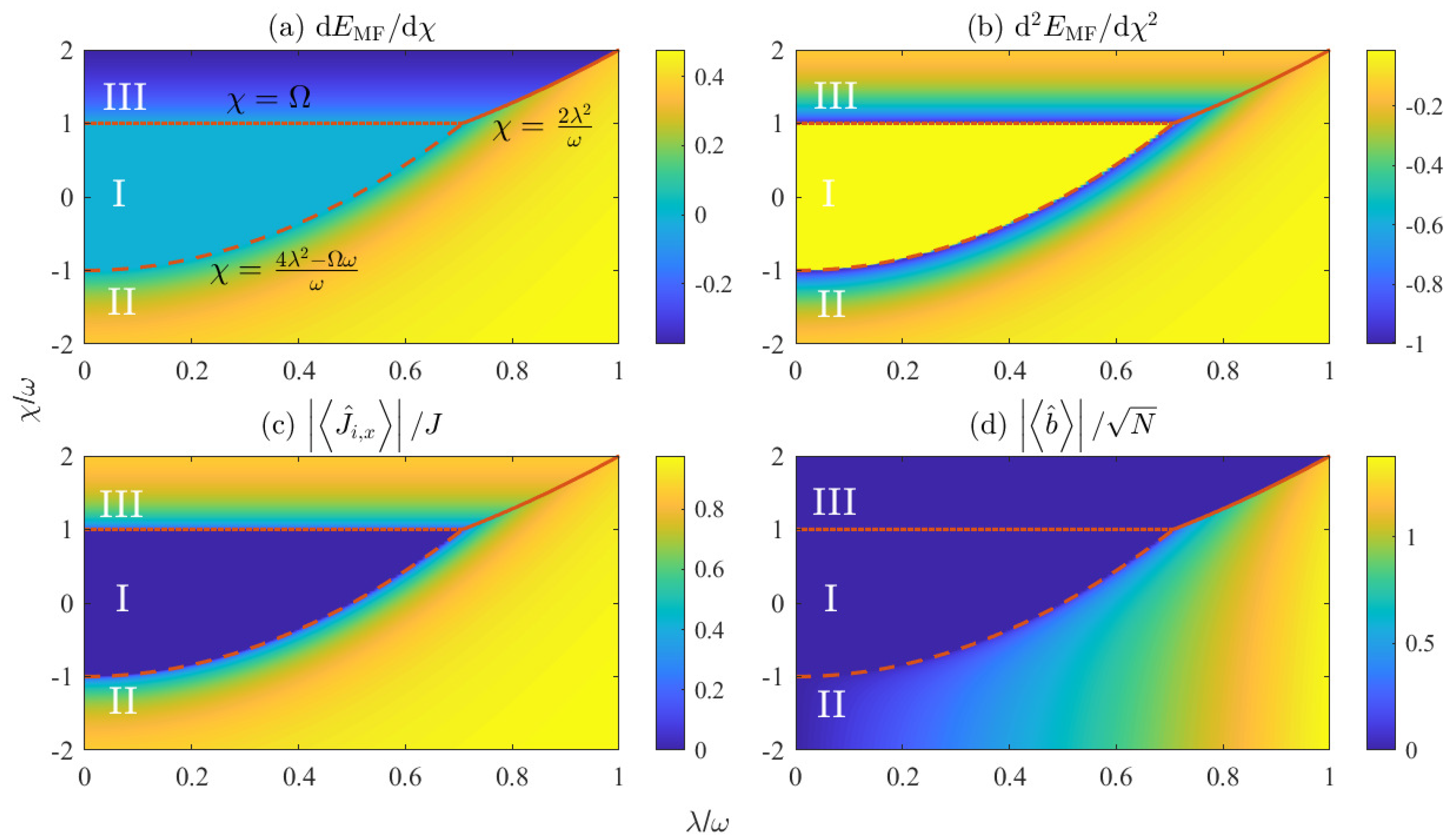 Entropy 25 01492 g001
