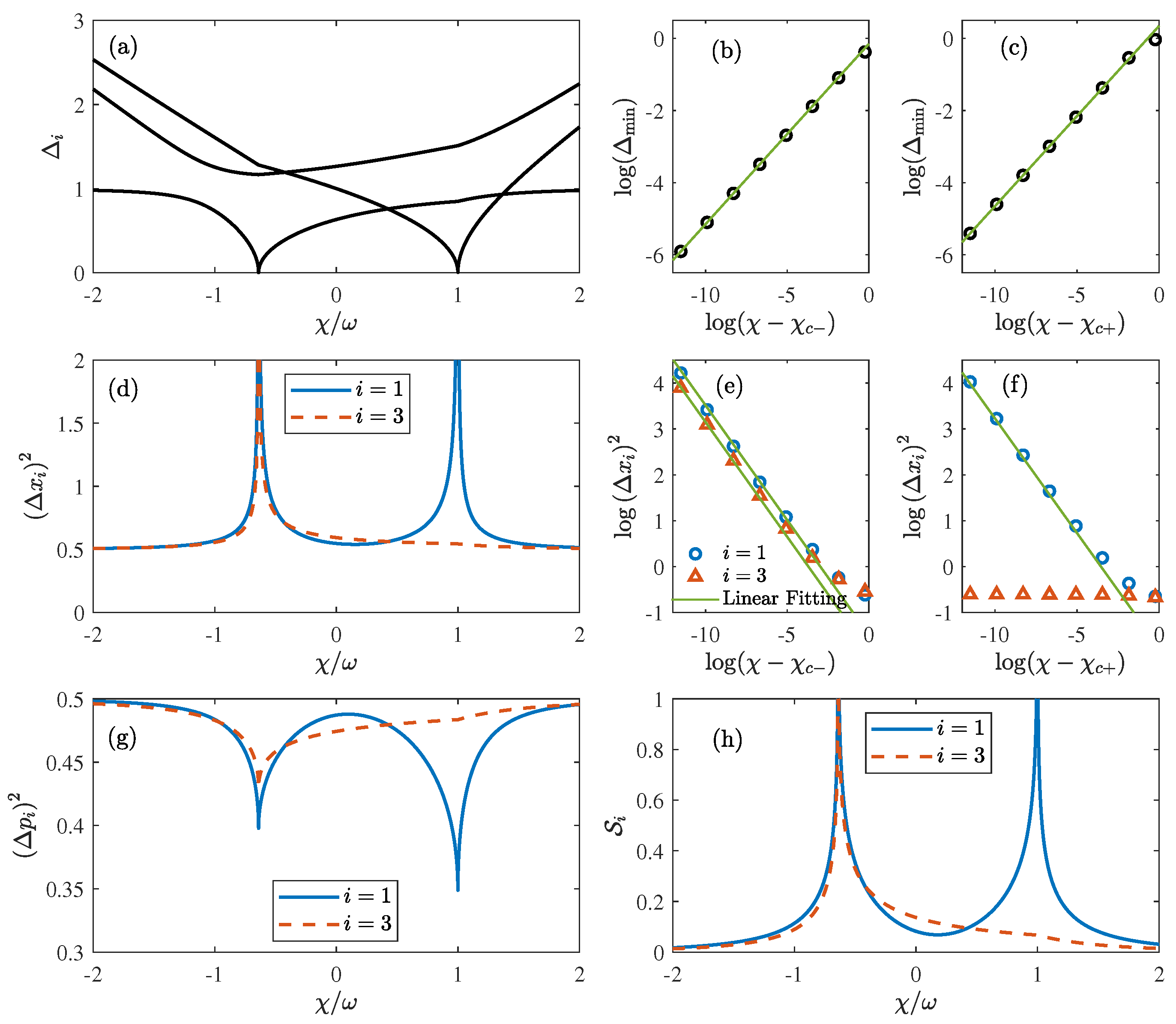 Entropy 25 01492 g002
