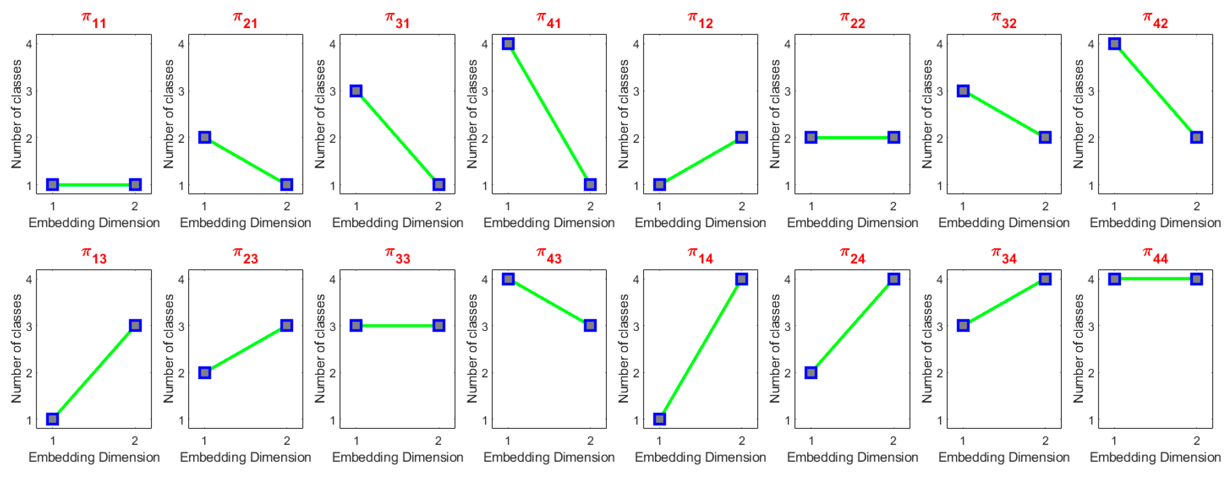 Entropy 25 01494 g001