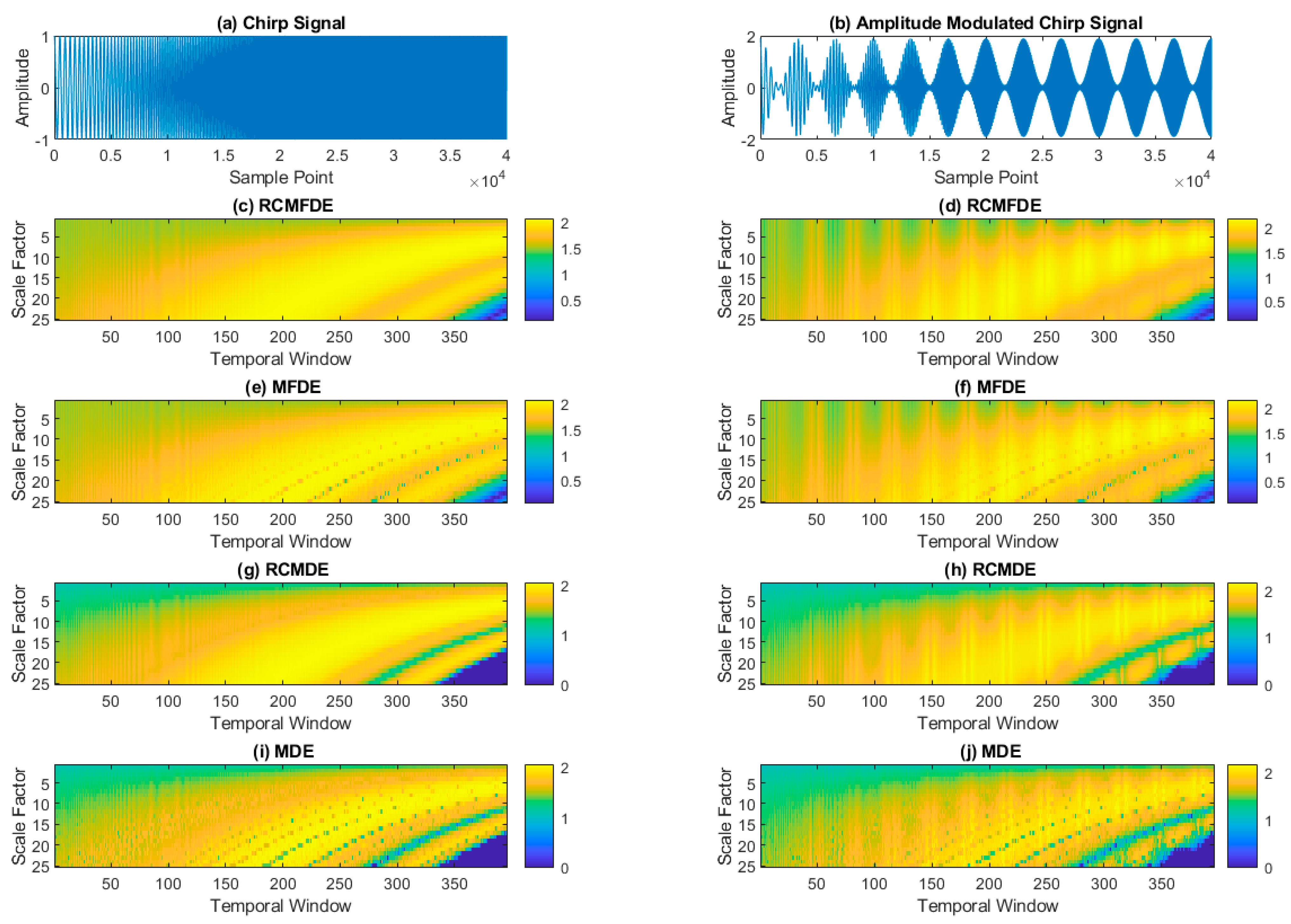 Entropy 25 01494 g007