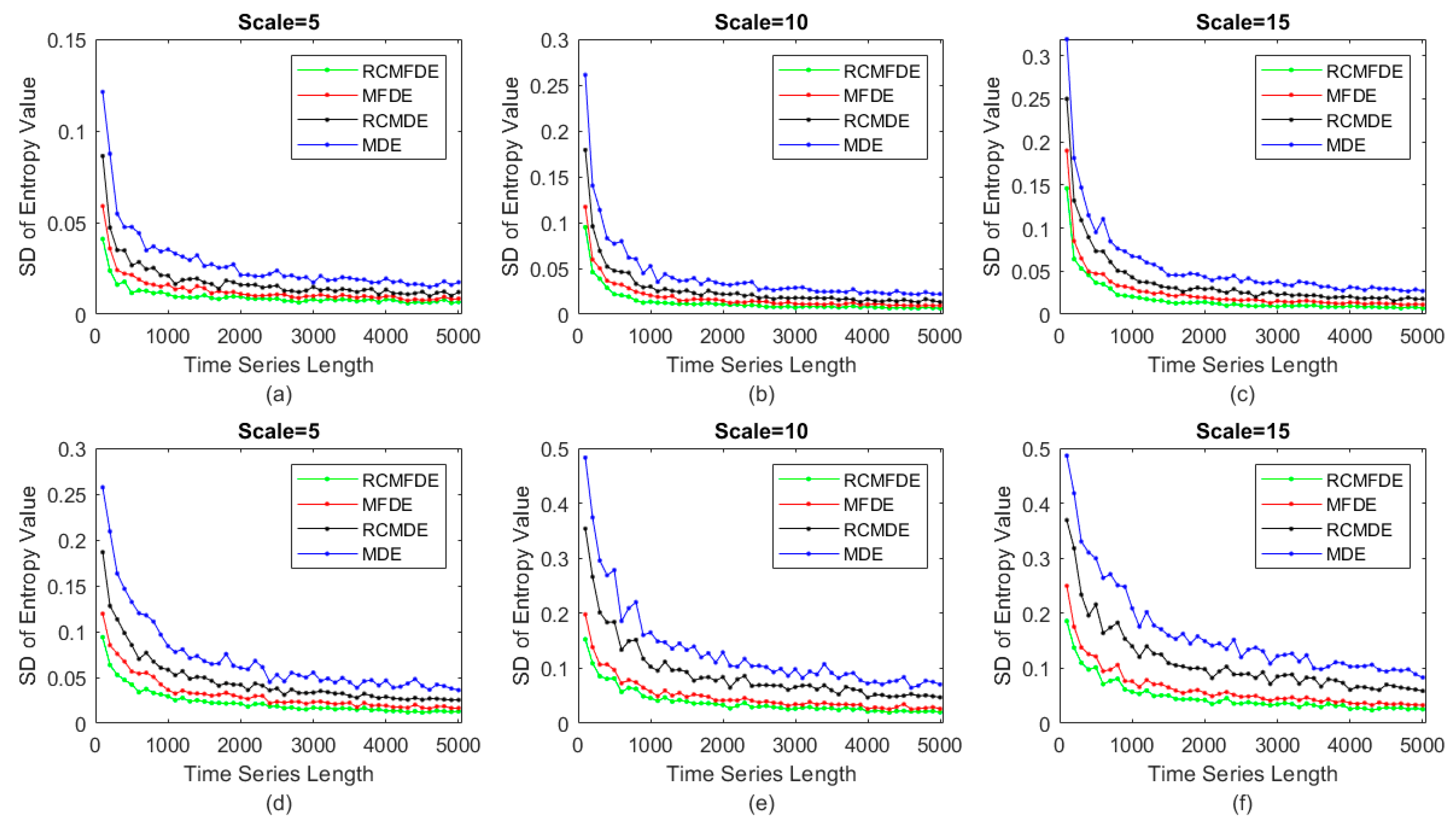 Entropy 25 01494 g008