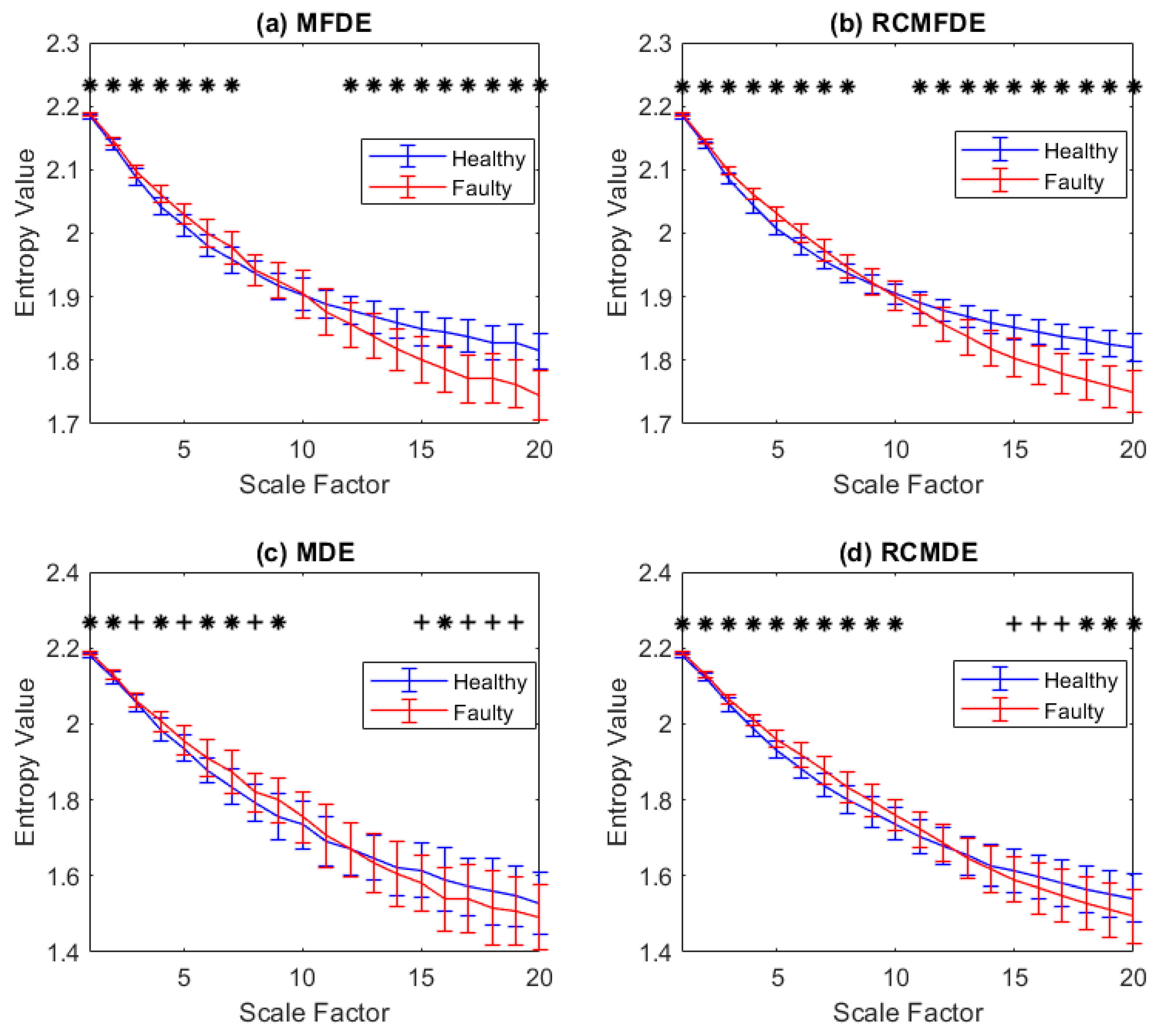 Entropy 25 01494 g011