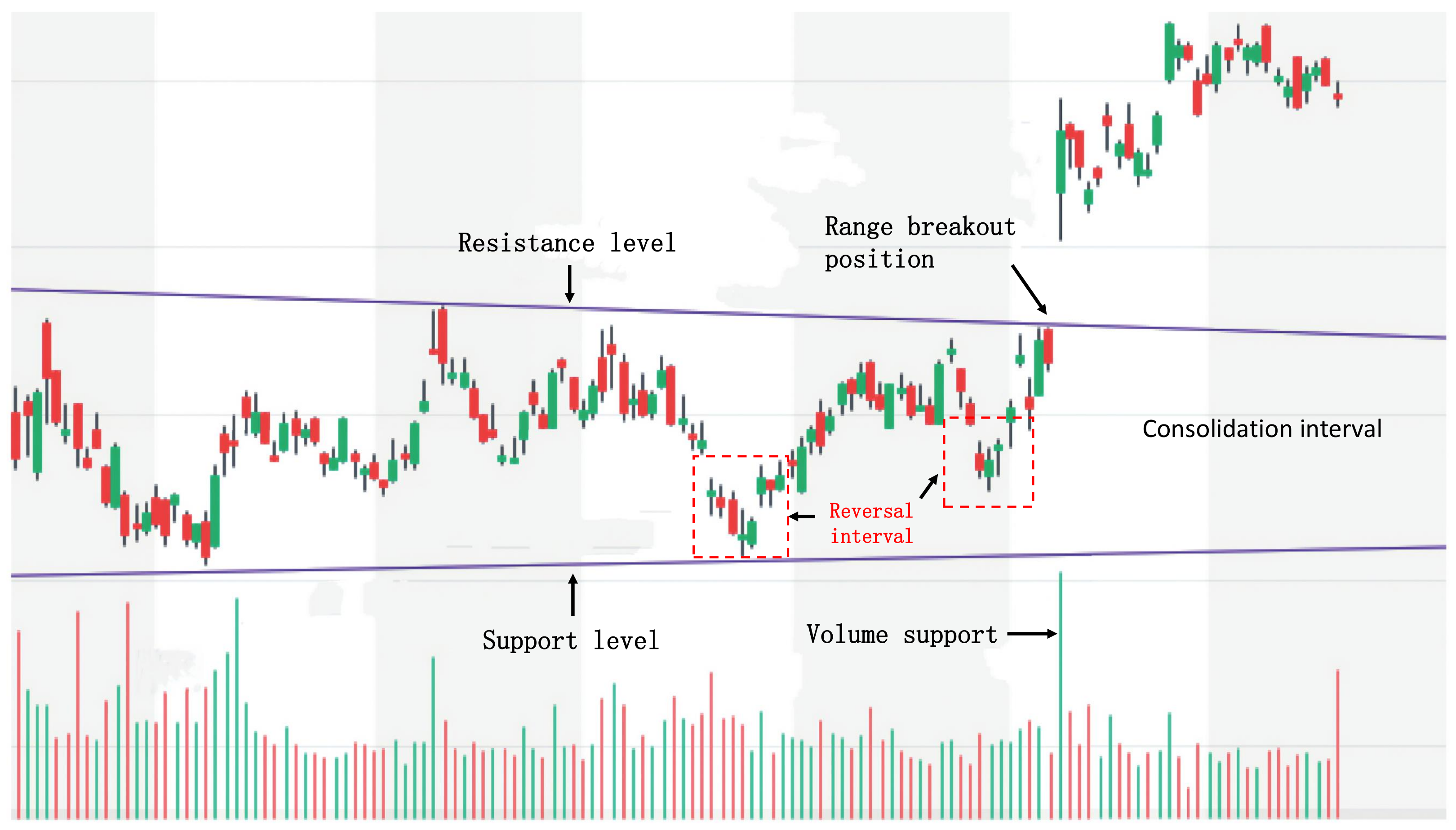 Entropy 25 01500 g002