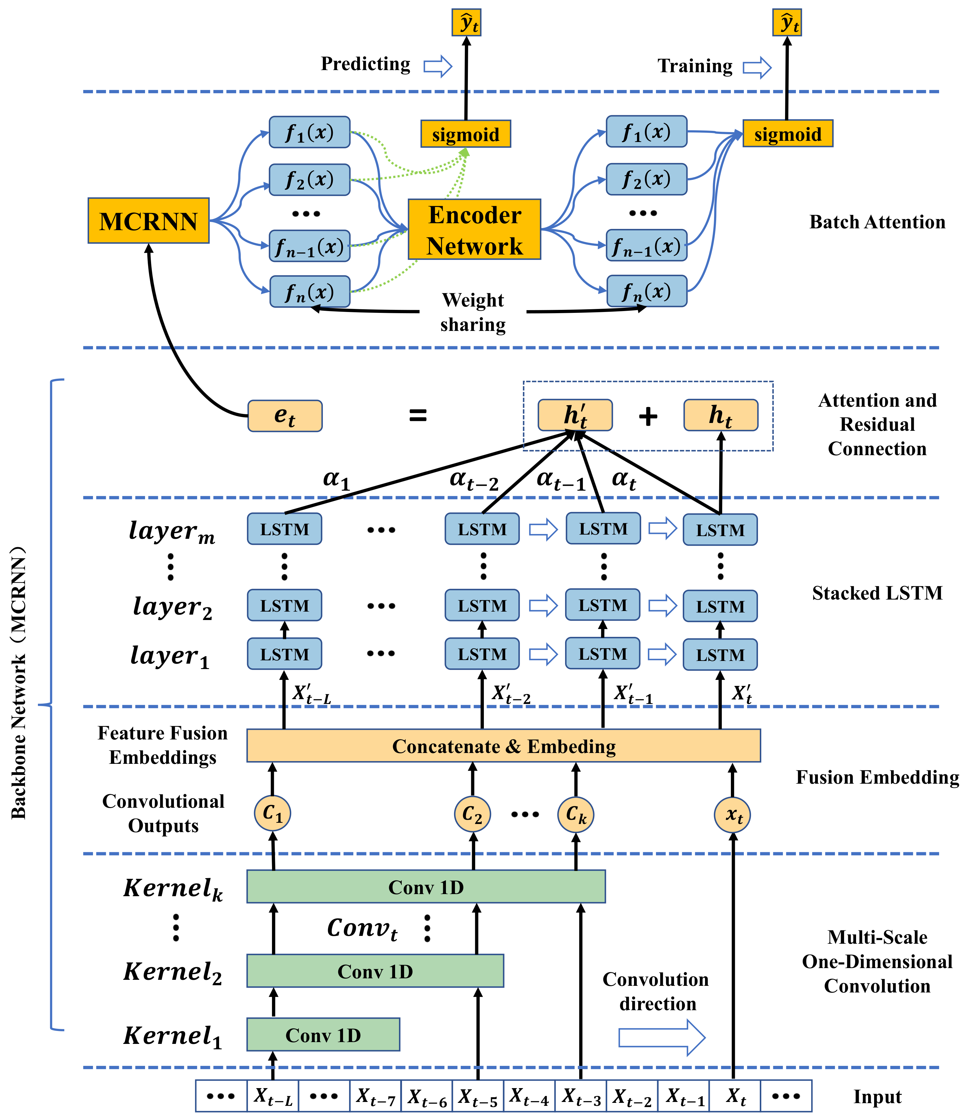Entropy 25 01500 g007